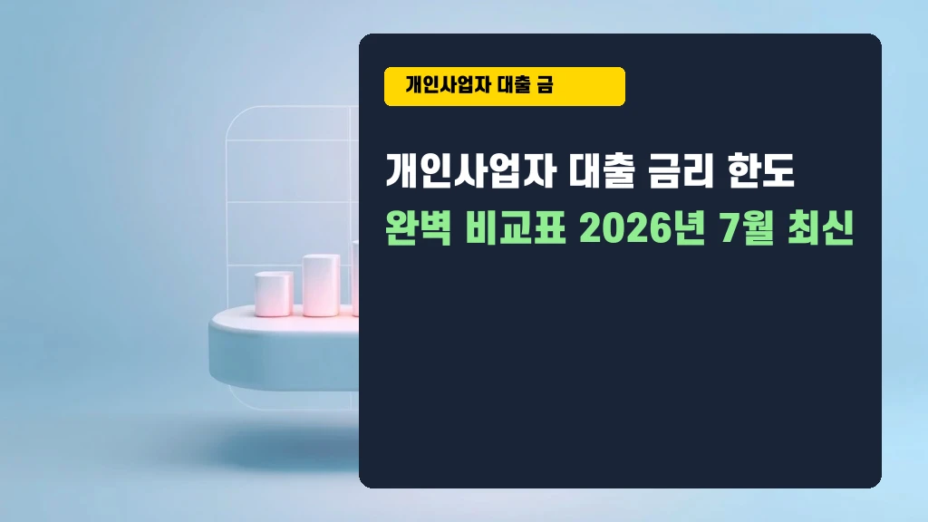 개인사업자 대출 금리 한도 비교, 이 표 하나면 끝!