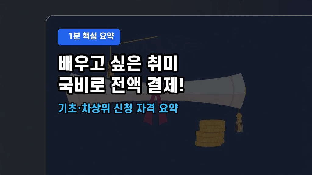 2026년 평생교육바우처 신청 조건 및 카드 사용처 안내