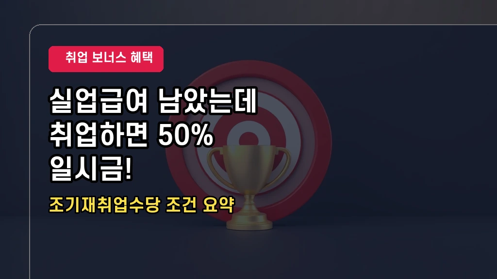 실업급여 조기재취업수당 신청조건 및 구직급여 지급액