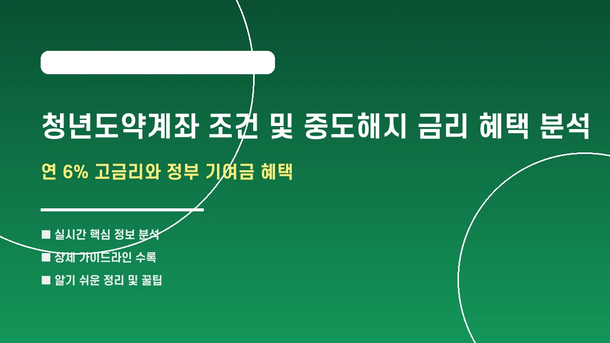 청년도약계좌 조건 및 중도해지 금리 혜택 분석 요약